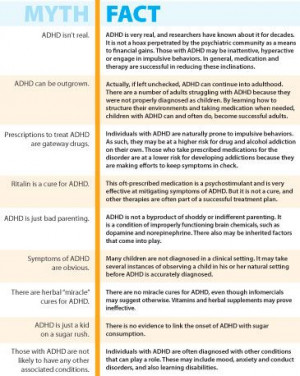 adhd quotes - Google Search