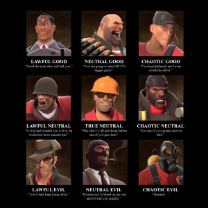 Official Team Fortress 2 Game Nights (PC)
