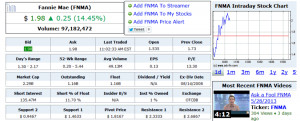 streaming quote ihub quote page is a blend of highly