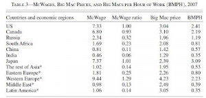 New Posts +3 Most Popular Lists Video 10 Stocks to Buy Now