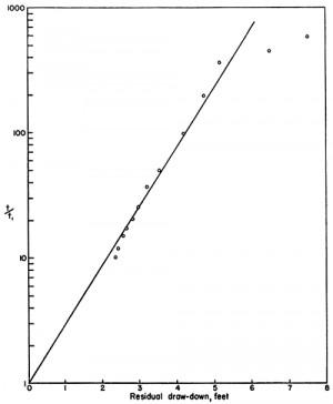 Funny Quotes Contact Us DMCA Notice