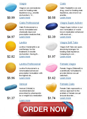 Doxycycline Gonorrhea Syphilis