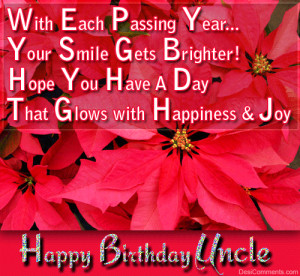 Happy Birthday Dear Uncle – Best Wishes For You