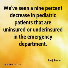... that are uninsured or underinsured in the emergency department