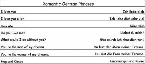 german phrases this section contains common romantic german phrases ...