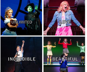 Recurring words - Wicked, Legally Blonde, Book of Mormon, Heathers