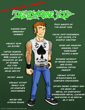 Luso’s Handy Guide to Metalheads by ~LusoSkav