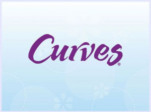curves fitness