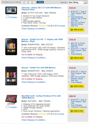 microsoft stock price read our short msft apple stock price amd stock ...