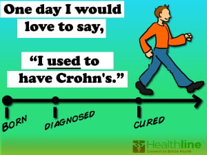 Crohn's Disease Quotes
