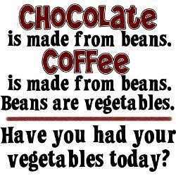 CHOCOLATE is made from beans. COFFEE is made from beans. Beans are ...