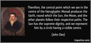 the central point which we see in the centre of the hieroglyphic Monad ...