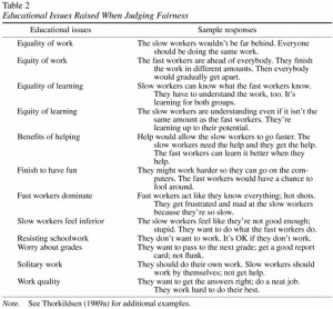 american diversity quotes