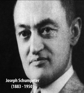 Quotes by Joseph A Schumpeter