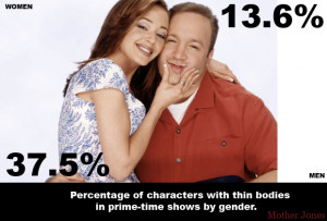 Ways Women and Girls Are Stereotyped, Sexualized, and ...