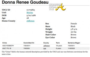 Re Nate Leco Creativit Donna