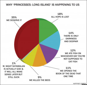PRINCESSES-LONG-ISLAND-facebook.jpg