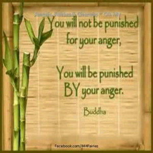 Buddha quote on Anger Buddhism