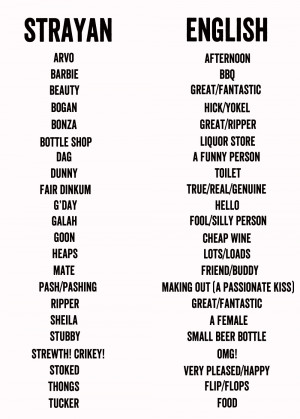 Need more help? Check out YouTubers Marcus Butler and Zoella getting ...