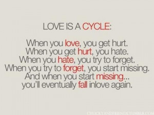 When you love, you get hurt.When you get hurt, you hate.When you hate ...