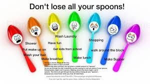 spoon theory quotes - Google Search
