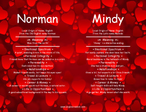 Norman and Mindy