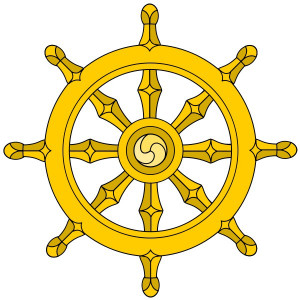The Eightfold Path is often split in three divisions: