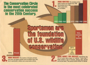 ... Conservationists - The Special Conservation Role and Value of Hunting