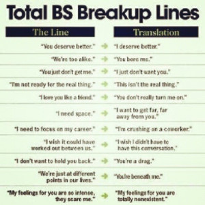 Instagram Quotes About Breakups Bs breakups br Instagram