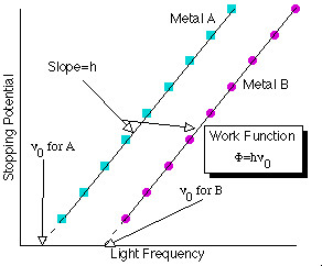 Funny Quotes Contact Dmca