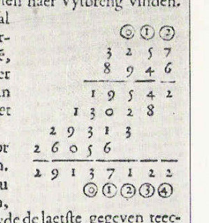 Simon Stevin (1548-1620) introduced the idea of decimal numbers in his ...