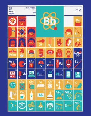 The big bang theory: The periodic table!