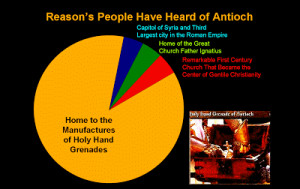 find that most people have heard of Antioch…but can’t quite ...