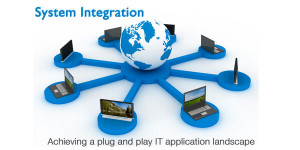 information assurance it security systems integration business process