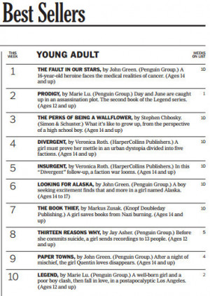 Prodigy (Legend 2) debuts on the New York Times bestsellers list...