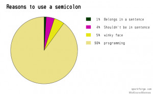 semicolon project