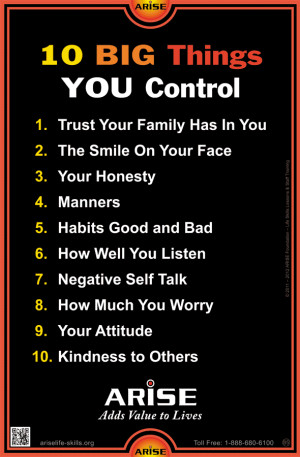 Things You Control Full