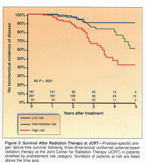 gender stratification in sports articles filipino athletes