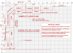 ... baking sheets kitchen layout designs kitchen cabinet dimensions