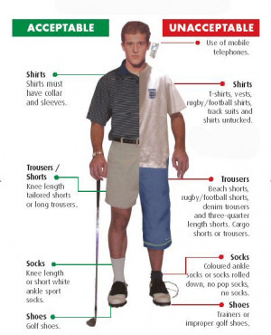 Workplace Professionalism vs Apparel Anarchy
