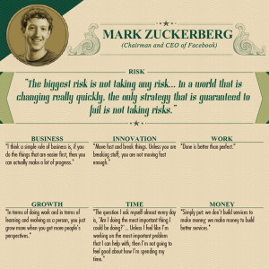 Worlds Wealthiest Advice - Mark Zuckerberg