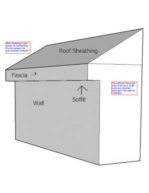 Ensure that Home Inspectors think he is? h id serp,5374