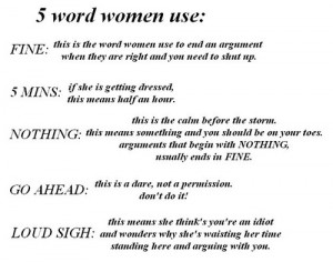 Words Women Use : Funny Quote