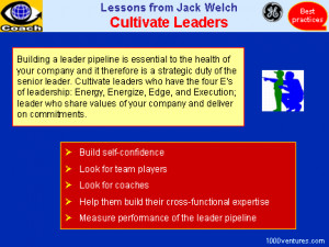 Great Leadership Quotes Cultivate Your