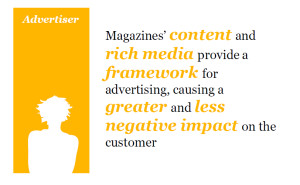Magazines' content and rich media provide a framework for advertising