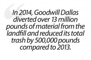 Giving to Goodwill to Save the Landfill