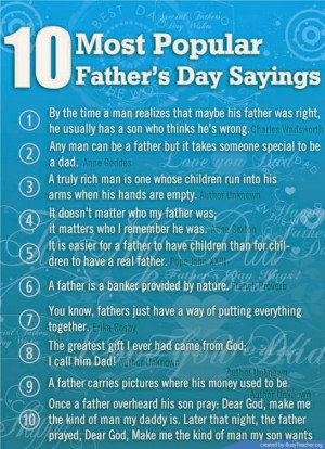 Fathers Day Sayings: New Sayings for Fathers Day 2014