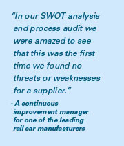 In our SWOT analysis and process audit we were amazed to see that this ...
