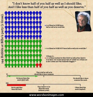 Depression quotes, sayings, deep, hurts