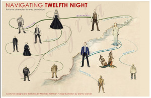 way to visualise the relationships between characters in Twelfth Night ...